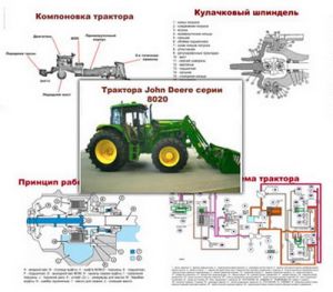 Плакаты ПРОФТЕХ "Джон Дир" (обзор.) (30 пл, винил, 70х100)