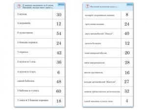 Комплект карточек (10) "Обучающий калейдоскоп. Умножение на 3, 4 и 6"