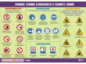 Таблица демонстрационная "Правила техники безопасности в кабинете химии" (винил 70×100)