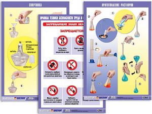 Комплект таблиц справочно-инструктивных по химии (матовая ламинация)