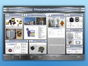 Электрифицированный стенд "Виды трансформаторов"