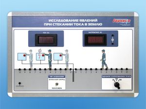 Комплект учебно-лабораторного оборудования "Исследование явлений при стекании тока в землю"