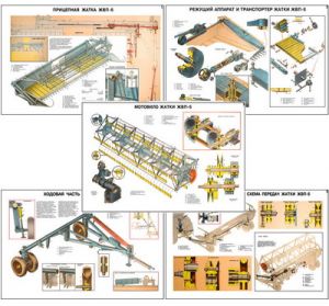 Плакаты ПРОФТЕХ "Навесная жатка ЖВР-10" (6 пл, винил, 70х100)