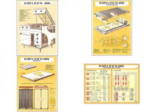 Плакаты ПРОФТЕХ "Плита ПЭСМ – 4 ШБ" (4 пл, винил, 70х100)