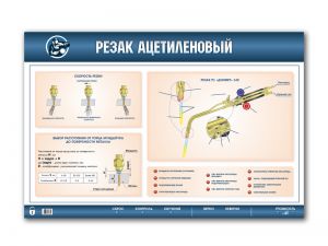 Стенд электромеханический "Резак ацетиленовый"