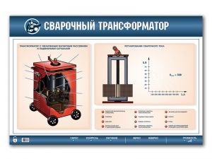 Стенд электромеханический "Сварочный трансформатор"