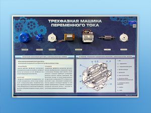 Стенд "Трехфазная машина переменного тока" с макетными образцами в разрезе