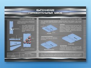 Стенд "Выполнение горизонтальных швов"